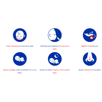 Rhinomer Baby Aspirador Nasal Confort 2