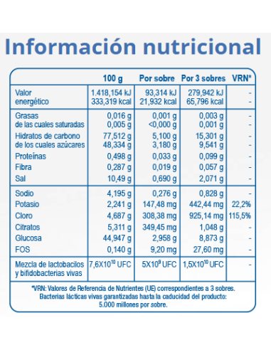 Lactoflora - Suero Oral 6 Sobres sabor Frutas...