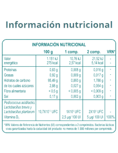 Lactoflora - Salud Bucodental 30 Comprimidos 2