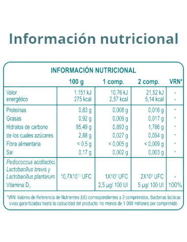 Lactoflora - Salud Bucodental 30 Comprimidos
