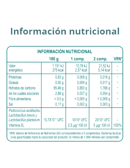 Lactoflora - Salud Bucodental 30 Comprimidos