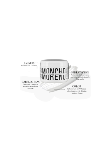 Moncho Moreno -  One Minute Wonder 250 ml