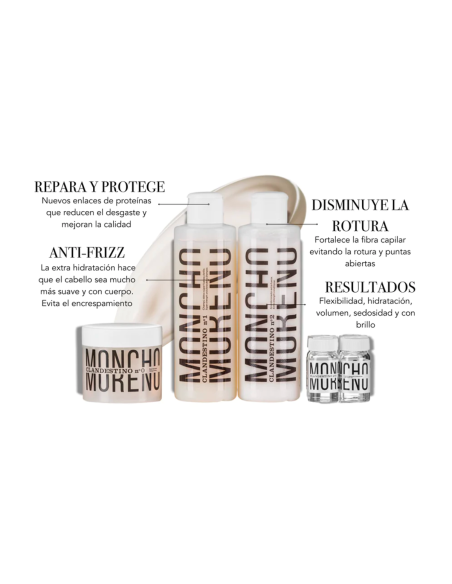 Moncho Moreno - Tratamiento clandestino