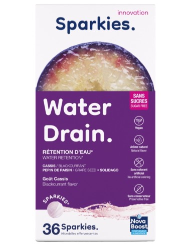 Sparkies - Water Drain 36 uds
