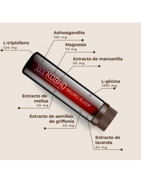 Kobho - Neuro Sleep 28 caps + 28 viales